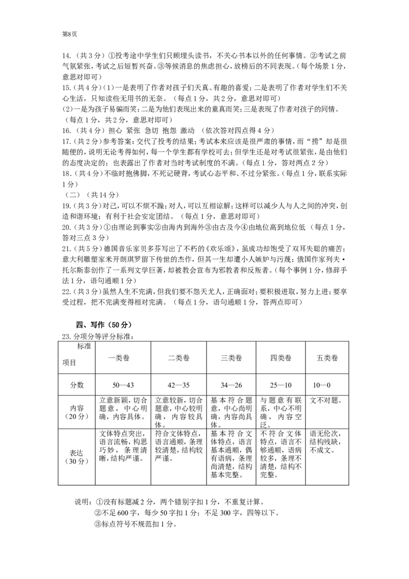 2011年威海市中考语文试卷及答案_中考真题_1.语文中考真题2015-2024年_地区卷_山东省_山东威海语文10-21