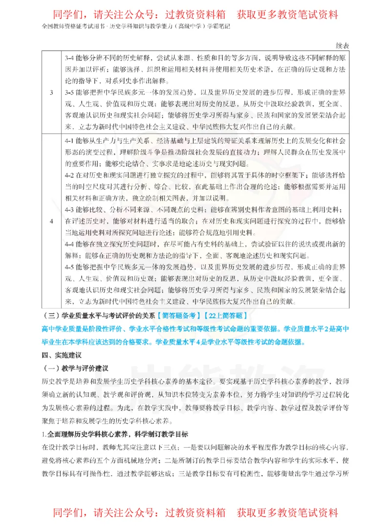 高中历史-课程标准_教资_初高中2026教资_26上资料（持续更新）_高中科三_高中科目三资料包合集②_高中历史