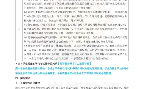 高中历史-课程标准_教资_初高中2026教资_26上资料（持续更新）_高中科三_高中科目三资料包合集②_高中历史