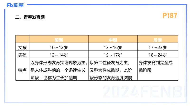 1.25-理论精讲-运动生理学5-王传世+_4-教培资料-26年最新资料-同步更新_科一科二电子资料合集中小幼（笔记真题知识点汇总等）文件多，按需保存_各机构笔记合集（中小幼）推荐