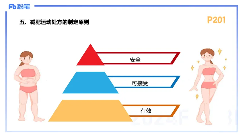 1.25-理论精讲-运动生理学5-王传世+_4-教培资料-26年最新资料-同步更新_科一科二电子资料合集中小幼（笔记真题知识点汇总等）文件多，按需保存_各机构笔记合集（中小幼）推荐