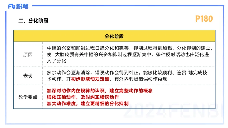 1.25-理论精讲-运动生理学5-王传世+_4-教培资料-26年最新资料-同步更新_科一科二电子资料合集中小幼（笔记真题知识点汇总等）文件多，按需保存_各机构笔记合集（中小幼）推荐
