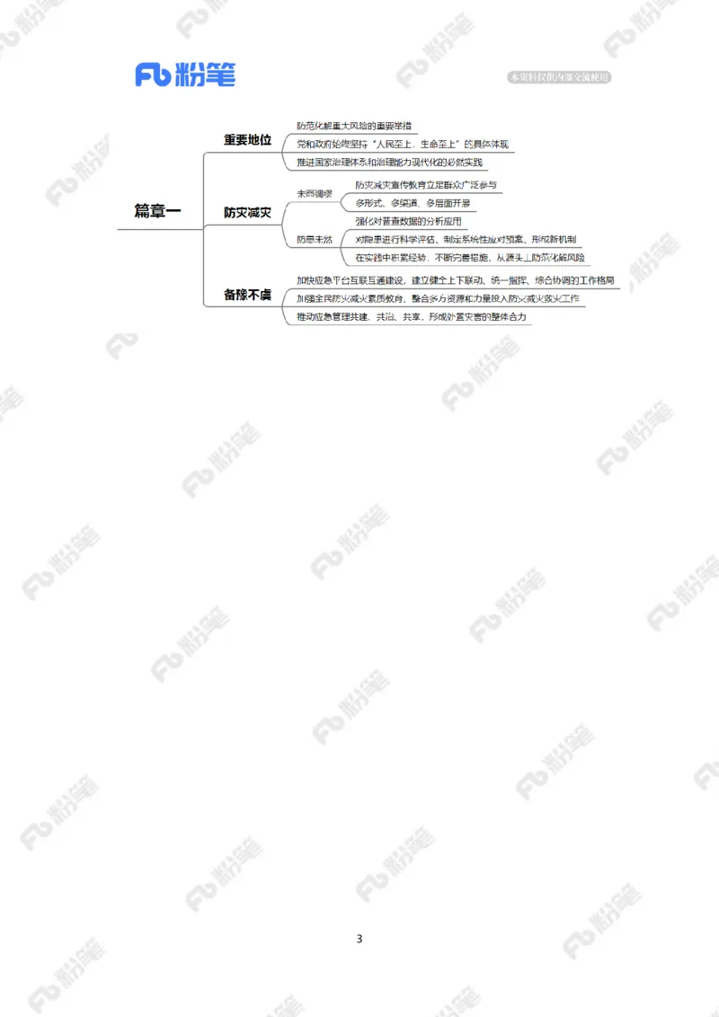 2023.5.13防灾减灾（标注版）_2026考公资料_（10）粉笔_2025粉笔国考省考980（课＋笔记）_粉笔980（25多省）_1、粉笔时政_2、F晨读时政_2023年_05月