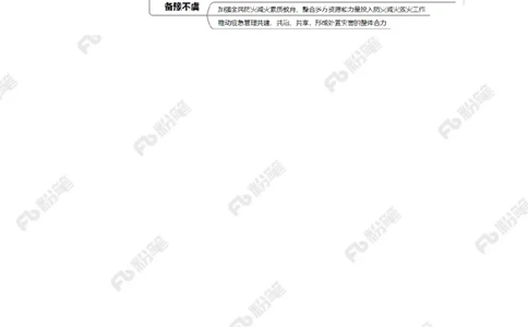 2023.5.13防灾减灾（标注版）_2026考公资料_（10）粉笔_2025粉笔国考省考980（课＋笔记）_粉笔980（25多省）_1、粉笔时政_2、F晨读时政_2023年_05月