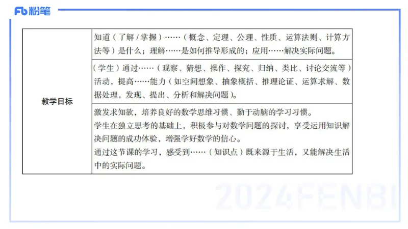 2024上-高级中学_4-教培资料-26年最新资料-同步更新_初中高中教资_03科三专项（进去保存报考的学科即可）_01科目三FB网课、三色速记手册、知识点导图等推荐_初中_3.历年珍题