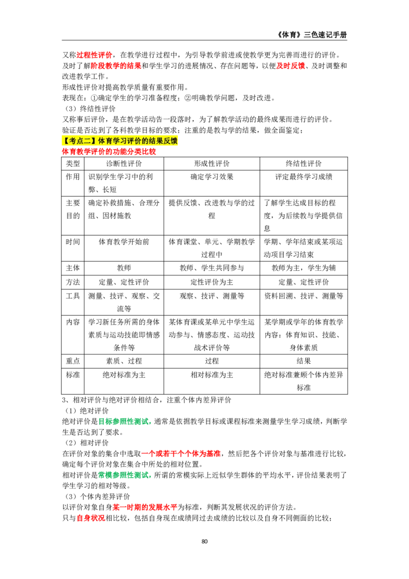 教师资格《（初中）体育与健康》三色速记手册_教资_33教资笔试历年真题汇总（科一+科二+科三）_科三真题_02初中科三各科电子资料包合集_体育（资料文档）