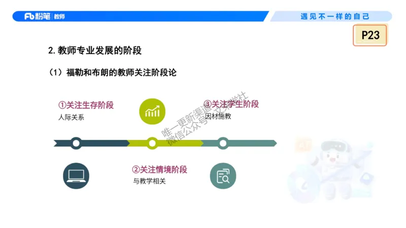 理论精讲3&mdash;&mdash;职业理念教师观-艺楠_教资_F家2026上教资笔试系统班_26上FB中学教资笔试（更新中）_0126上-综合素质（更新中）_1.理论精讲_讲义