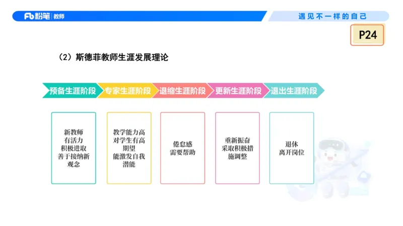 理论精讲3&mdash;&mdash;职业理念教师观-艺楠_教资_F家2026上教资笔试系统班_26上FB中学教资笔试（更新中）_0126上-综合素质（更新中）_1.理论精讲_讲义