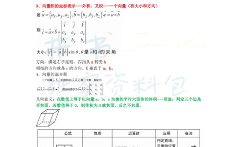 高中数学王炸秘籍8_教资_初高中2026教资_25下教师资格证_科三高中各科资料汇总_井书&middot;独家资料包高中各科资料汇总_井书&middot;独家资料包（高中）数学