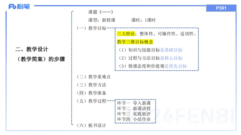 20242.5理论精讲-教育教学实践能力1-明君_4-教培资料-26年最新资料-同步更新_科一科二电子资料合集中小幼（笔记真题知识点汇总等）文件多，按需保存_01西米合集_24上半年系统班