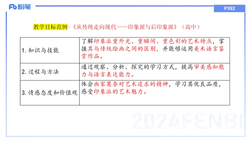 20242.5理论精讲-教育教学实践能力1-明君_4-教培资料-26年最新资料-同步更新_科一科二电子资料合集中小幼（笔记真题知识点汇总等）文件多，按需保存_01西米合集_24上半年系统班