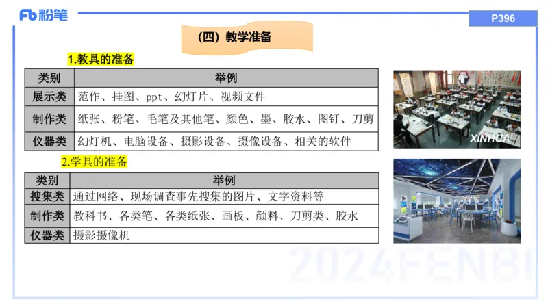 20242.5理论精讲-教育教学实践能力1-明君_4-教培资料-26年最新资料-同步更新_科一科二电子资料合集中小幼（笔记真题知识点汇总等）文件多，按需保存_01西米合集_24上半年系统班
