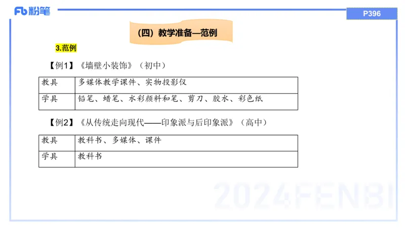 20242.5理论精讲-教育教学实践能力1-明君_4-教培资料-26年最新资料-同步更新_科一科二电子资料合集中小幼（笔记真题知识点汇总等）文件多，按需保存_01西米合集_24上半年系统班