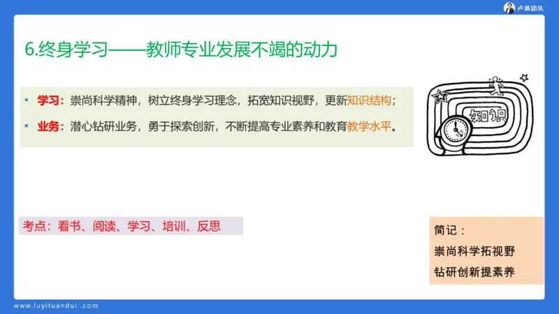 2.17中小学科一教师观+道德模板1_4-教培资料-26年最新资料-同步更新_初中高中教资_2025上中学教资笔试_0525上急救班卢姨（中学科一科二）_25上中学科一急救班_科一课件
