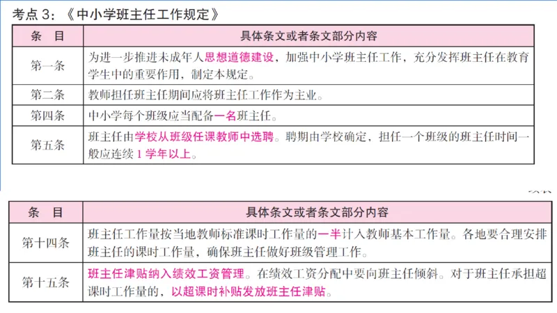 2.17中小学科一教师观+道德模板1_4-教培资料-26年最新资料-同步更新_初中高中教资_2025上中学教资笔试_0525上急救班卢姨（中学科一科二）_25上中学科一急救班_科一课件