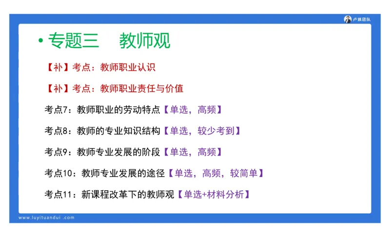 2.17中小学科一教师观+道德模板1_4-教培资料-26年最新资料-同步更新_初中高中教资_2025上中学教资笔试_0525上急救班卢姨（中学科一科二）_25上中学科一急救班_科一课件