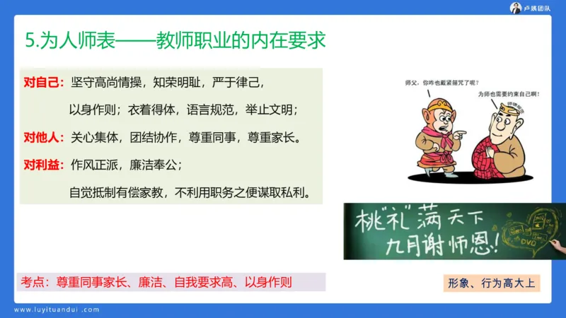 2.17中小学科一教师观+道德模板1_4-教培资料-26年最新资料-同步更新_初中高中教资_2025上中学教资笔试_0525上急救班卢姨（中学科一科二）_25上中学科一急救班_科一课件