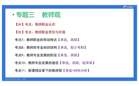 2.17中小学科一教师观+道德模板1_4-教培资料-26年最新资料-同步更新_初中高中教资_2025上中学教资笔试_0525上急救班卢姨（中学科一科二）_25上中学科一急救班_科一课件