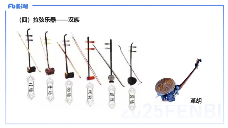 12.14早-艺术常识之中国乐器-张可芯_4-教培资料-26年最新资料-同步更新_初中高中教资_2025上中学教资笔试_0125上-综合素质FB网课_补充课：文化素养（新版）_讲义_2.艺术常识