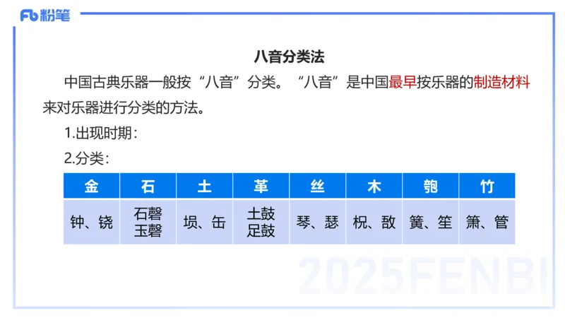 12.14早-艺术常识之中国乐器-张可芯_4-教培资料-26年最新资料-同步更新_初中高中教资_2025上中学教资笔试_0125上-综合素质FB网课_补充课：文化素养（新版）_讲义_2.艺术常识