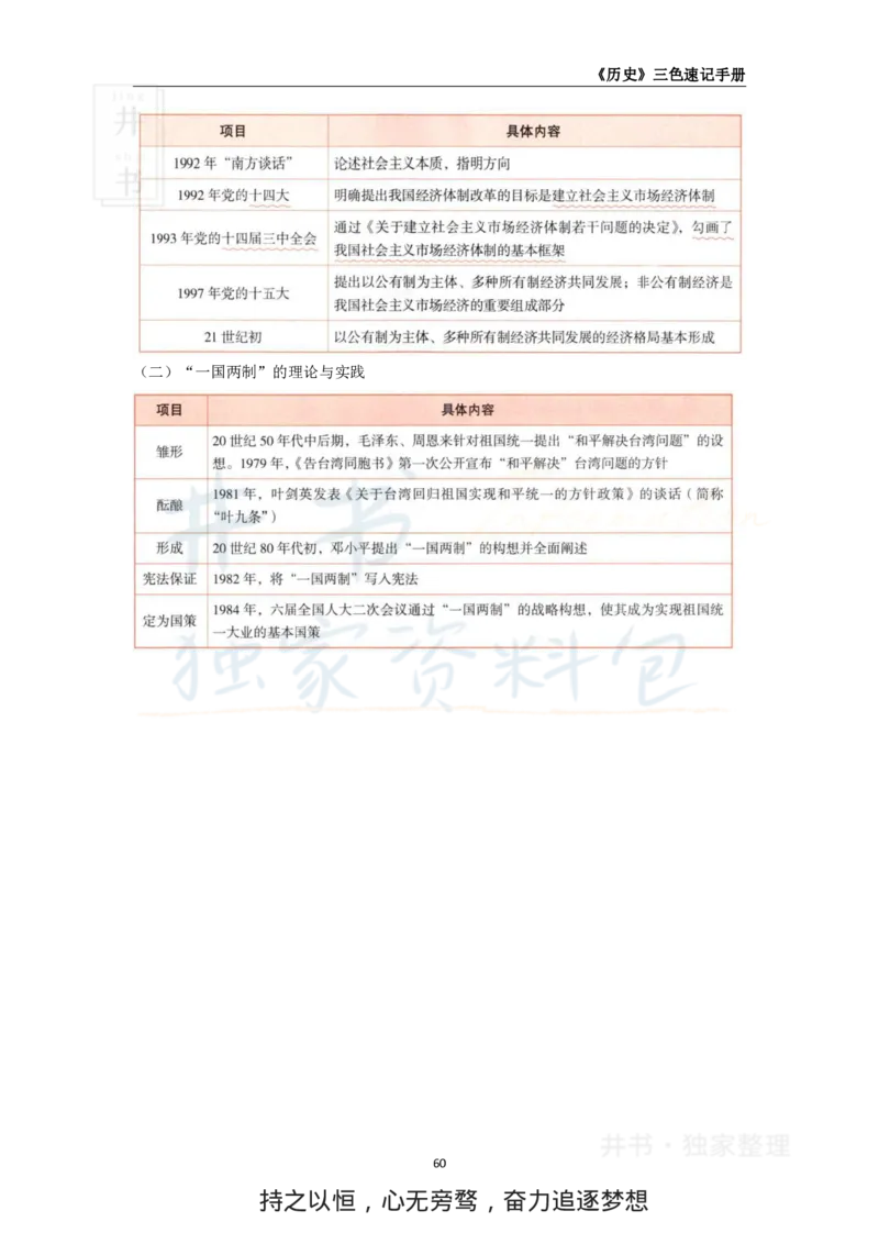 初中历史王炸秘籍8_教资_初高中2026教资_25下教师资格证_科三初中各科资料汇总_初中历史王炸秘籍