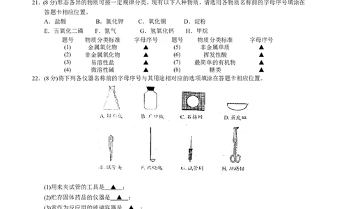 2009年苏州市中考化学试题及答案_中考真题_5.化学中考真题2015-2024年_地区卷_江苏省_苏州化学08-22