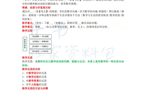 高中数学王炸秘籍11_教资_初高中2026教资_25下教师资格证_科三高中各科资料汇总_井书&middot;独家资料包高中各科资料汇总_井书&middot;独家资料包（高中）数学