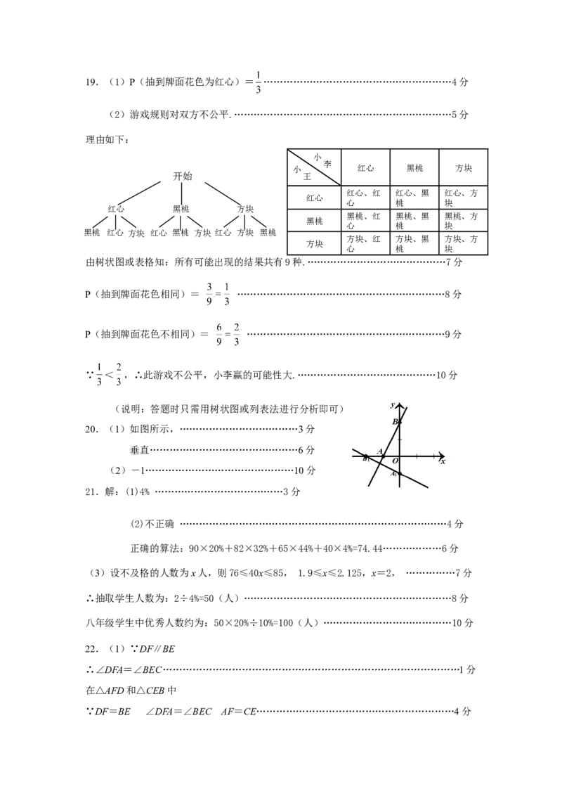 2010年贵州省贵阳市中考数学试卷及答案_中考真题_2.数学中考真题2015-2024年_地区卷_贵州省_贵阳数学08-22