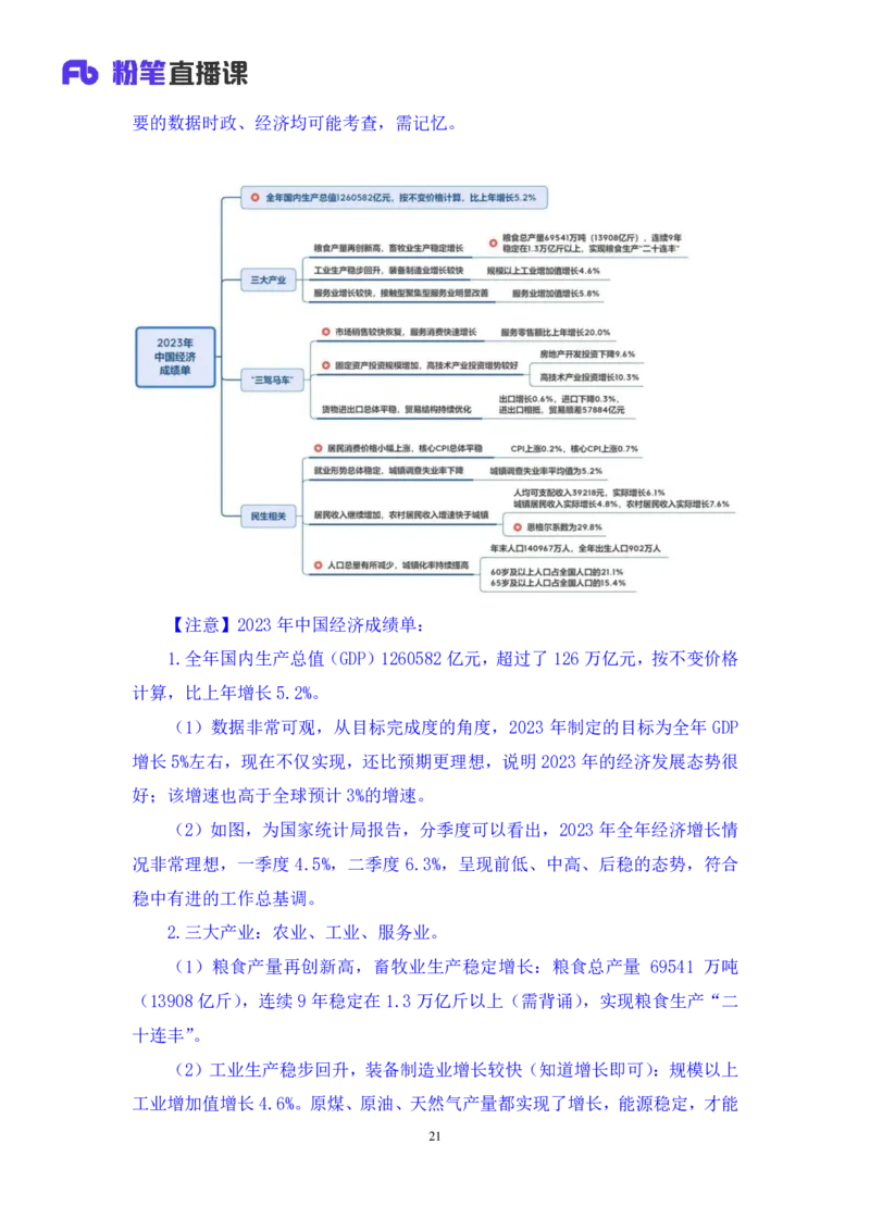 2024.01.24+1月15日-1月21日时政热点精讲+高梓尧+（讲义+笔记）_2026考公资料_（10）粉笔_2025粉笔国考省考980（课＋笔记）_粉笔980（25多省）_1、粉笔时政_讲义