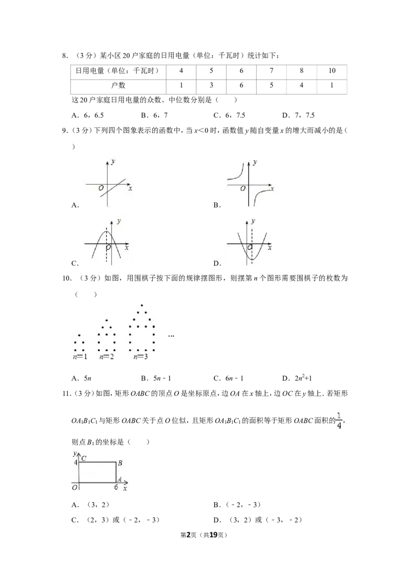 2011年山东省聊城市中考数学试卷_中考真题_2.数学中考真题2015-2024年_地区卷_山东省_山东聊城数学10-22