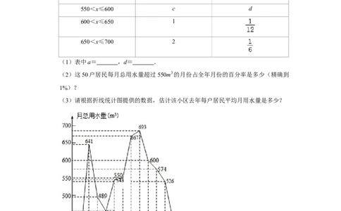 2011年山东省聊城市中考数学试卷_中考真题_2.数学中考真题2015-2024年_地区卷_山东省_山东聊城数学10-22