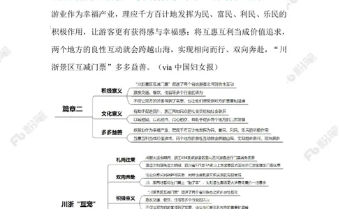 2023.09.08川浙&ldquo;互宠&rdquo;（标注版）_2026考公资料_（10）粉笔_2025粉笔国考省考980（课＋笔记）_粉笔980（25多省）_1、粉笔时政_2、F晨读时政_2023年_09月
