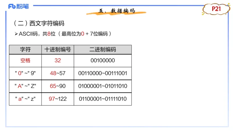 1.17晚-理论精讲-信息和计算机基础3-钮弘俊_4-教培资料-26年最新资料-同步更新_科一科二电子资料合集中小幼（笔记真题知识点汇总等）文件多，按需保存_01西米合集_24上半年系统班
