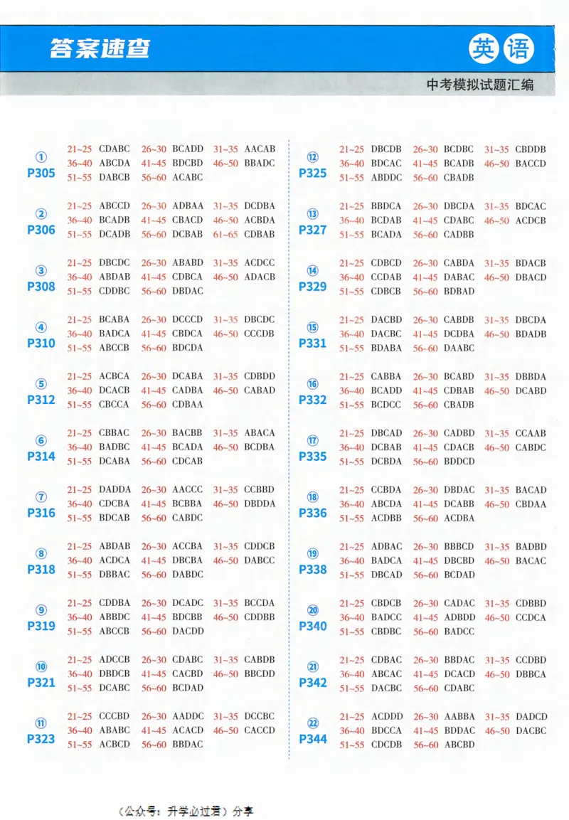 一飞冲天-中考模拟试题汇编-英语参考答案_《一飞冲天-中考专项》2026版_一飞冲天-中考模拟试题汇编（2024版）
