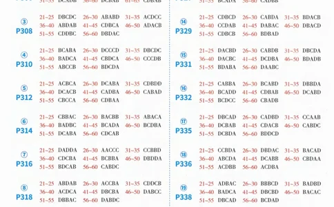 一飞冲天-中考模拟试题汇编-英语参考答案_《一飞冲天-中考专项》2026版_一飞冲天-中考模拟试题汇编（2024版）