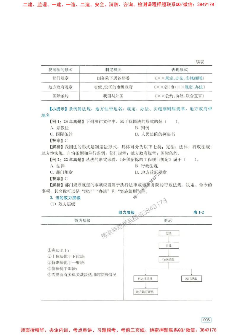 2025年一建法规-233-高清蓝宝典_2026年一级建造师_2026年一建法规_2025年一建法规SVIP_01-精华文档✿电子教材✿历年真题_34-法规《蓝宝典+真题汇编》233推荐