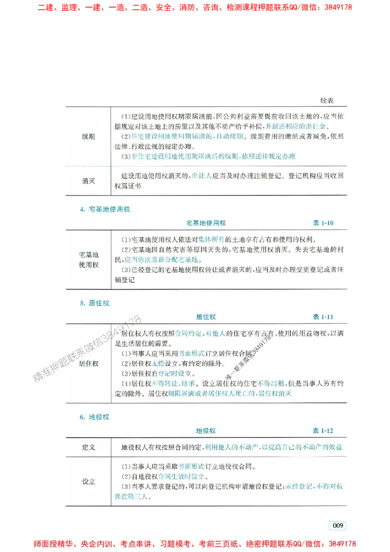 2025年一建法规-233-高清蓝宝典_2026年一级建造师_2026年一建法规_2025年一建法规SVIP_01-精华文档✿电子教材✿历年真题_34-法规《蓝宝典+真题汇编》233推荐