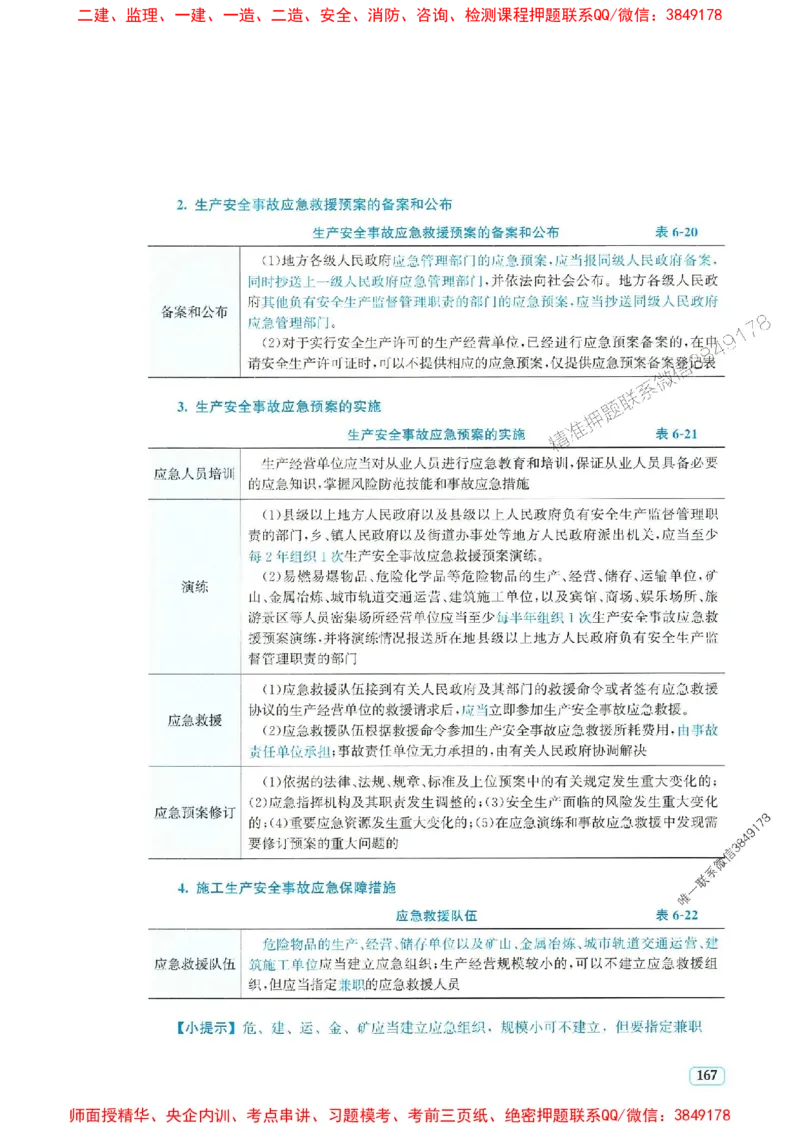 2025年一建法规-233-高清蓝宝典_2026年一级建造师_2026年一建法规_2025年一建法规SVIP_01-精华文档✿电子教材✿历年真题_34-法规《蓝宝典+真题汇编》233推荐