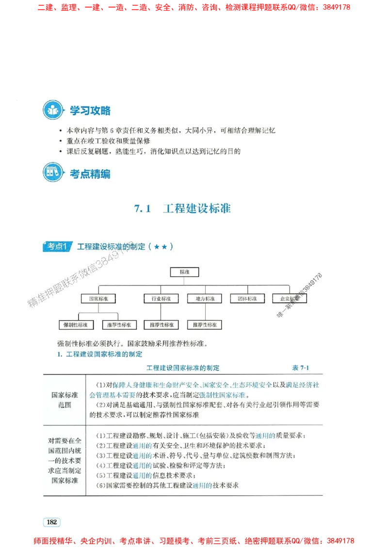 2025年一建法规-233-高清蓝宝典_2026年一级建造师_2026年一建法规_2025年一建法规SVIP_01-精华文档✿电子教材✿历年真题_34-法规《蓝宝典+真题汇编》233推荐