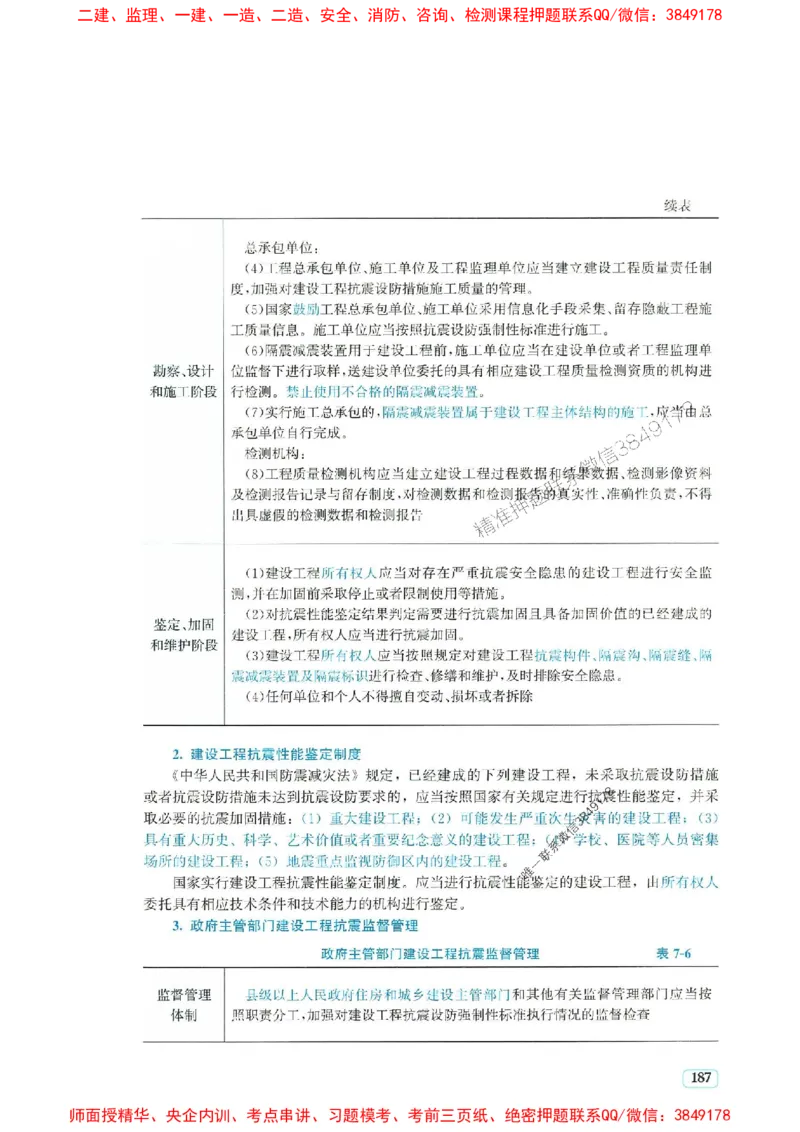 2025年一建法规-233-高清蓝宝典_2026年一级建造师_2026年一建法规_2025年一建法规SVIP_01-精华文档✿电子教材✿历年真题_34-法规《蓝宝典+真题汇编》233推荐