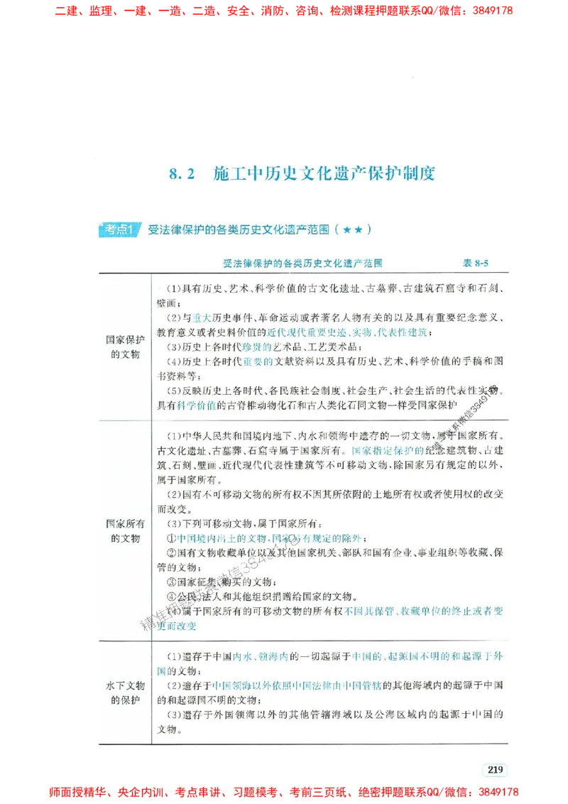 2025年一建法规-233-高清蓝宝典_2026年一级建造师_2026年一建法规_2025年一建法规SVIP_01-精华文档✿电子教材✿历年真题_34-法规《蓝宝典+真题汇编》233推荐