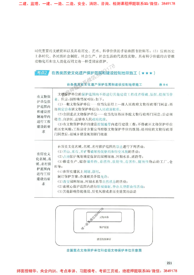 2025年一建法规-233-高清蓝宝典_2026年一级建造师_2026年一建法规_2025年一建法规SVIP_01-精华文档✿电子教材✿历年真题_34-法规《蓝宝典+真题汇编》233推荐