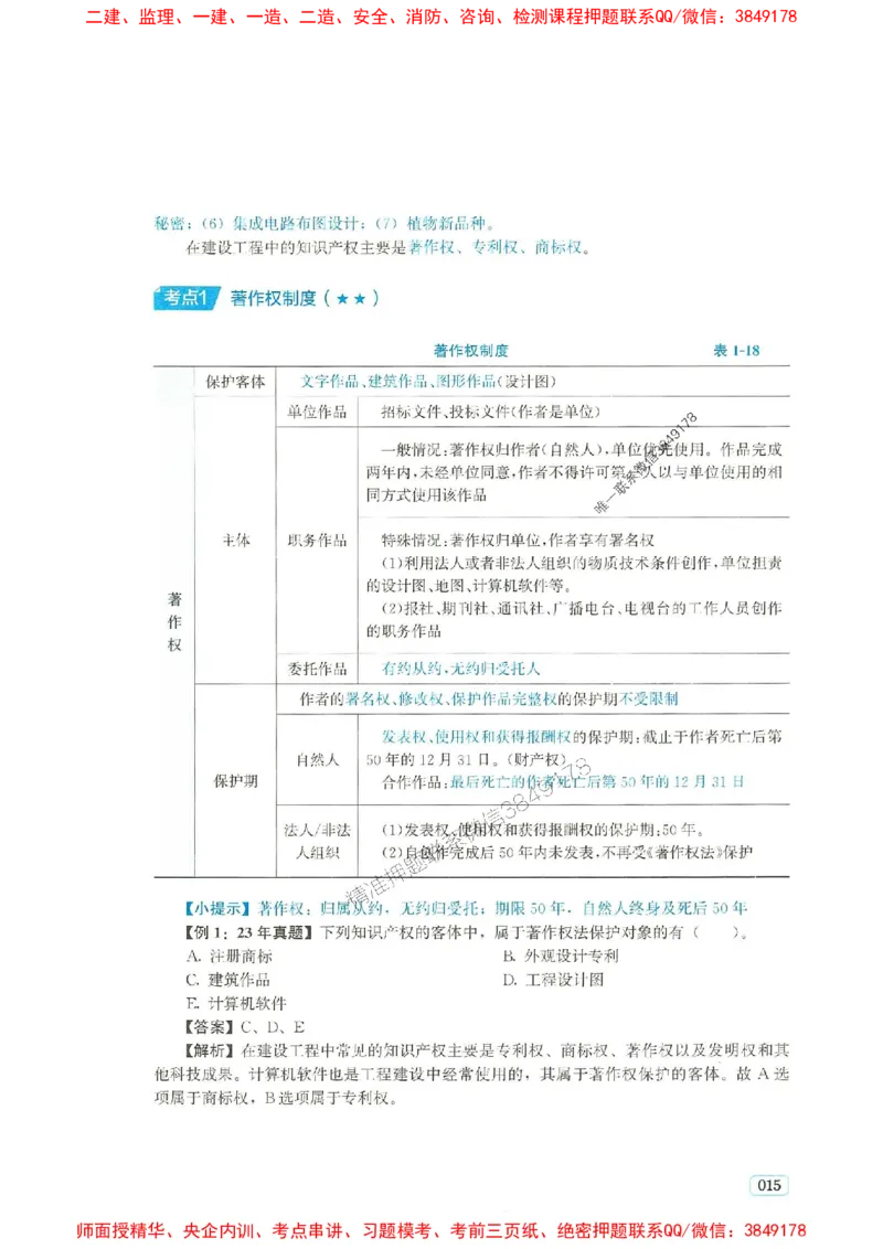 2025年一建法规-233-高清蓝宝典_2026年一级建造师_2026年一建法规_2025年一建法规SVIP_01-精华文档✿电子教材✿历年真题_34-法规《蓝宝典+真题汇编》233推荐