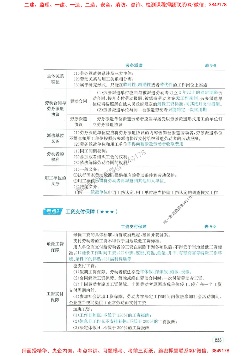 2025年一建法规-233-高清蓝宝典_2026年一级建造师_2026年一建法规_2025年一建法规SVIP_01-精华文档✿电子教材✿历年真题_34-法规《蓝宝典+真题汇编》233推荐