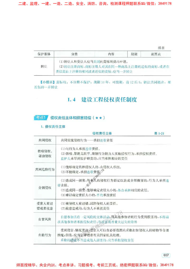 2025年一建法规-233-高清蓝宝典_2026年一级建造师_2026年一建法规_2025年一建法规SVIP_01-精华文档✿电子教材✿历年真题_34-法规《蓝宝典+真题汇编》233推荐