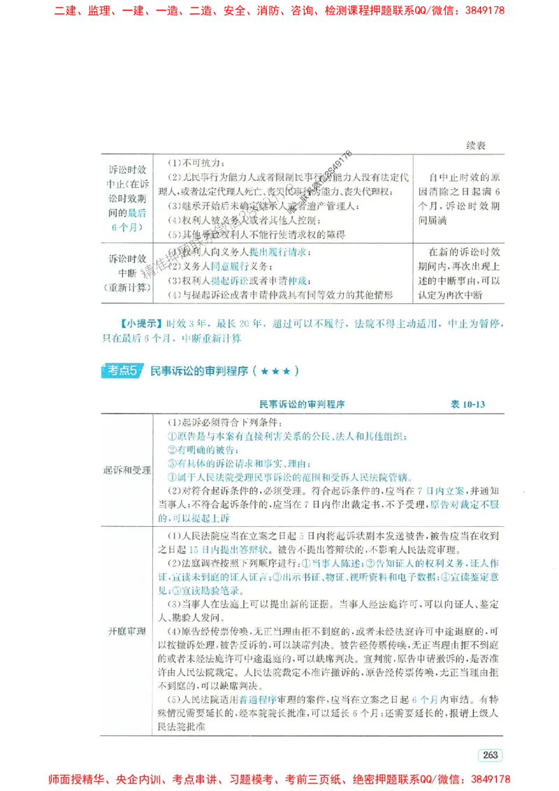 2025年一建法规-233-高清蓝宝典_2026年一级建造师_2026年一建法规_2025年一建法规SVIP_01-精华文档✿电子教材✿历年真题_34-法规《蓝宝典+真题汇编》233推荐