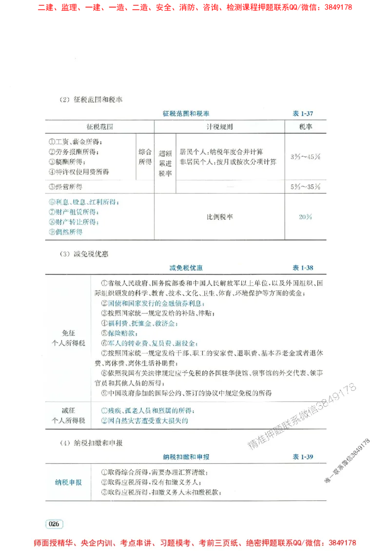 2025年一建法规-233-高清蓝宝典_2026年一级建造师_2026年一建法规_2025年一建法规SVIP_01-精华文档✿电子教材✿历年真题_34-法规《蓝宝典+真题汇编》233推荐