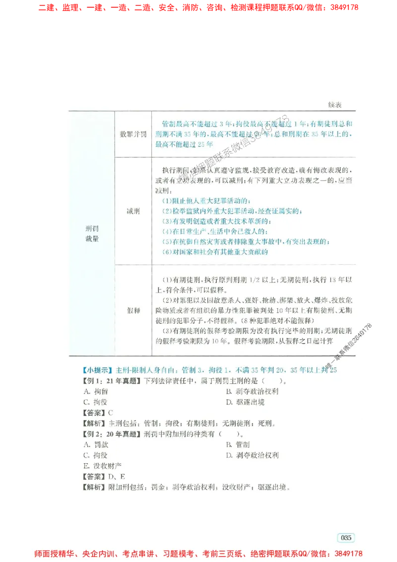 2025年一建法规-233-高清蓝宝典_2026年一级建造师_2026年一建法规_2025年一建法规SVIP_01-精华文档✿电子教材✿历年真题_34-法规《蓝宝典+真题汇编》233推荐