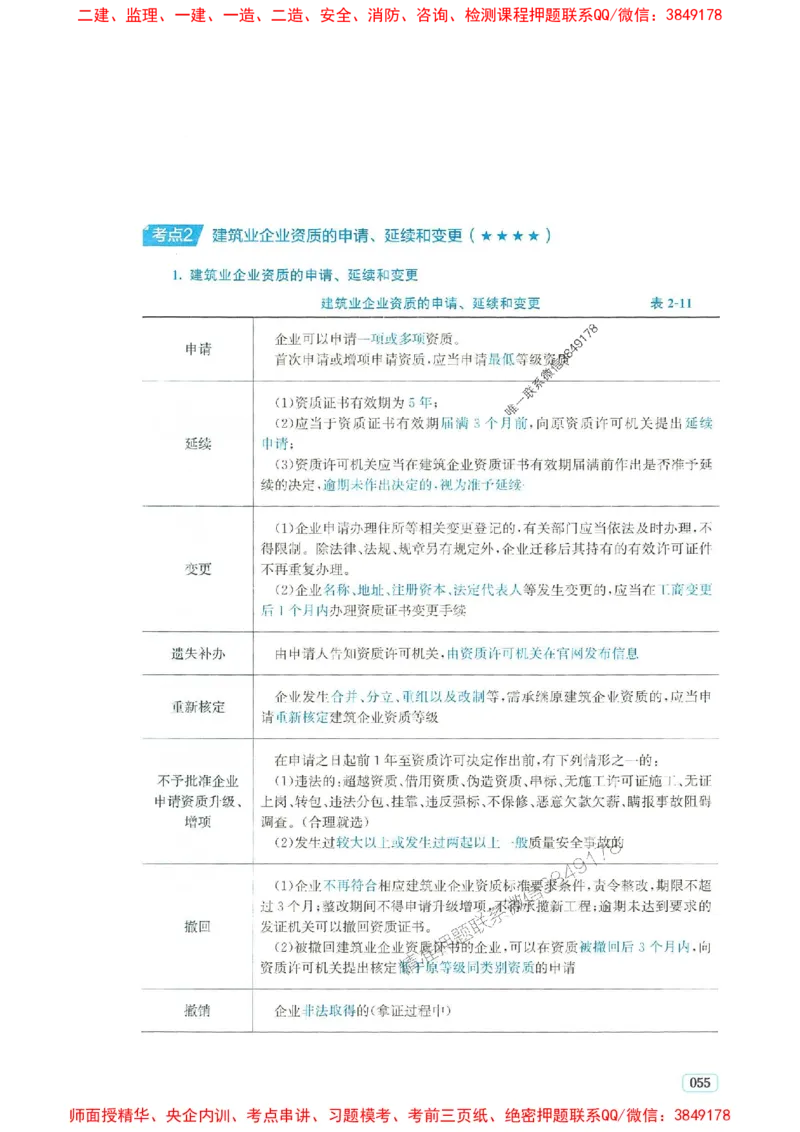 2025年一建法规-233-高清蓝宝典_2026年一级建造师_2026年一建法规_2025年一建法规SVIP_01-精华文档✿电子教材✿历年真题_34-法规《蓝宝典+真题汇编》233推荐