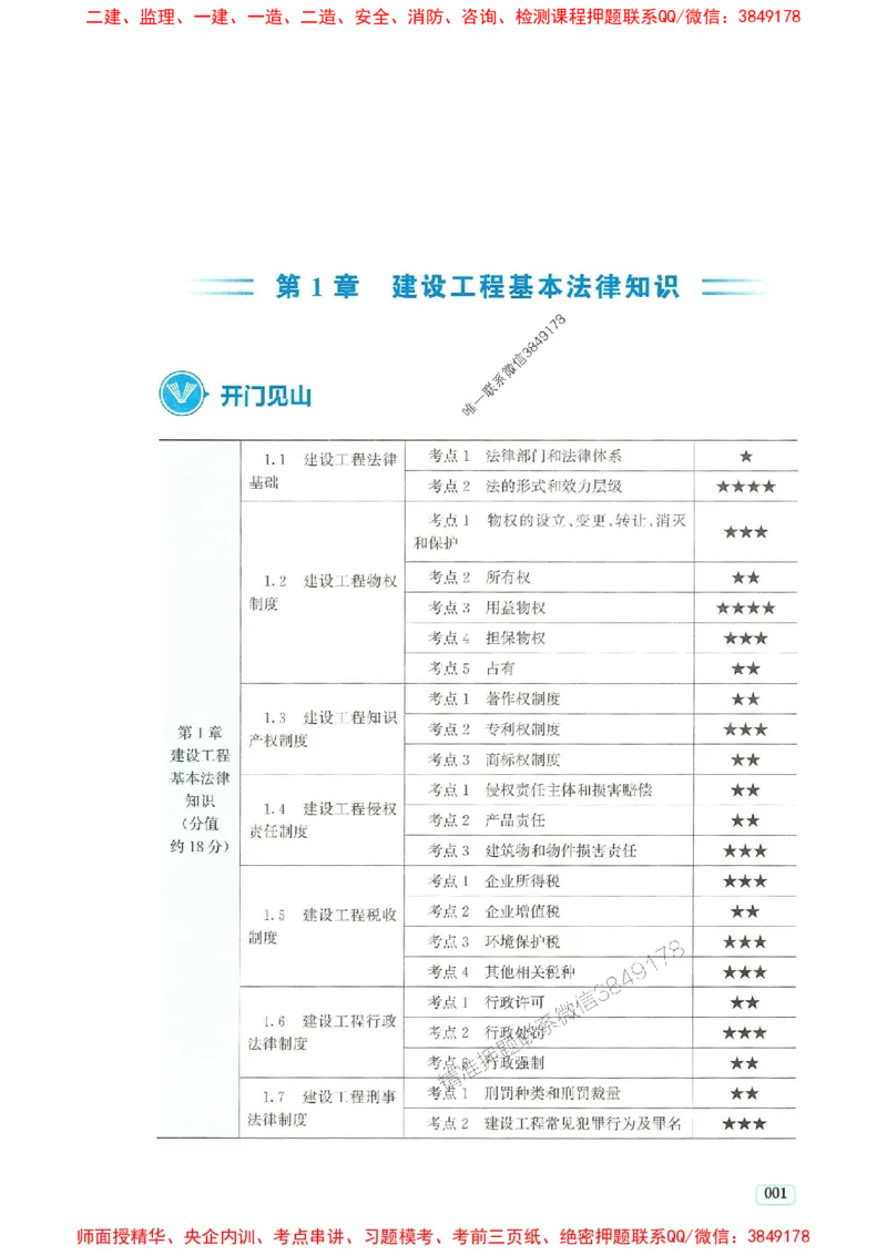 2025年一建法规-233-高清蓝宝典_2026年一级建造师_2026年一建法规_2025年一建法规SVIP_01-精华文档✿电子教材✿历年真题_34-法规《蓝宝典+真题汇编》233推荐